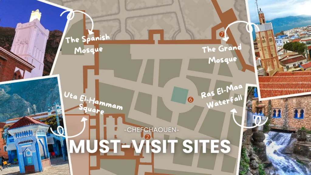 Illustrated map highlighting must-visit sites in Chefchaouen, including the Spanish Mosque, the Grand Mosque, Uta El-Hammam Square, and Ras El-Maa Waterfall, with images of these landmarks.