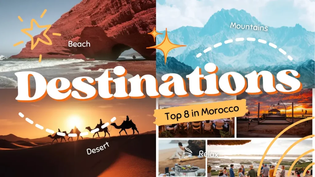 A collage showcasing various Moroccan travel destinations. The image features a beach scene, mountains, a desert with camels, and an outdoor dining setting. Text reads: 'Destinations - Top 8 in Morocco.